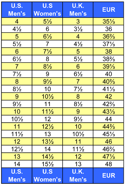 Mens size 48 conversion Please note that there is no real international standard for men's shoe sizing. You may need to contact to the manufacturer for the accurate shoe sizes. Please check women's shoe sizes for women's shoe size conversion table and size conversions for all clothing tables.